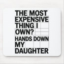 Search for expensive mousepads Thing i