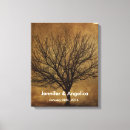 Recherche de arbre d empreinte digitale Livre d'or