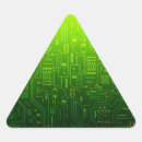 Recherche de pirates informatiques autocollants Technologie