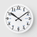 Search for hebrew letters Christian