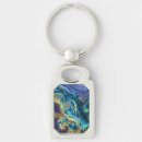 Search for dramatic keychains Cool