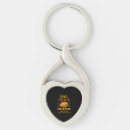 Search for funny sarcastic keychains Scary