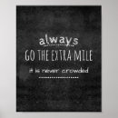 Recherche de milles posters Motivation