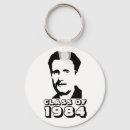 Search for made in 1984 keychains Dystopia
