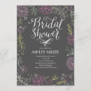 Recherche de botanical invitations Calligraphie