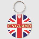 Recherche de british porteclés Union