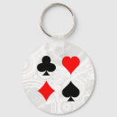 Search for blackjack keychains Ace
