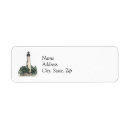 Search for banking return address labels North carolina