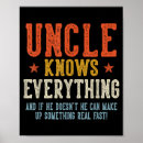 Search for bride father art Everything