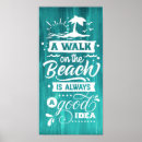 Recherche de vacances plage posters Littoral