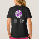 Recherche de team fille tshirts Équipe