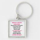 Search for breast cancer fighter keychains Support