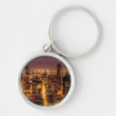 Search for crowd keychains Architecture