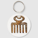 Search for adinkra keychains Symbol