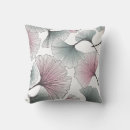 Recherche de gingko coussins Feuille