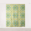 Search for nouveau pattern art William morris