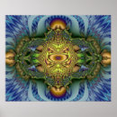Recherche de abstraite de dimension posters Dimensions