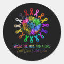 Search for cure all stickers Fight