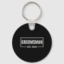 Search for emergency numbers keychains Crisis support