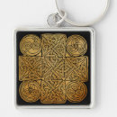Search for celte keychains Cross