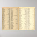 Recherche de rochelle posters Pages