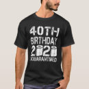 Search for funny 40 year old gifts 2020