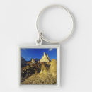 Search for peak keychains Canada