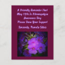 Recherche de douleur chronique cartes postales Fibromyalgie