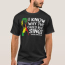 Recherche de cage oiseaux tshirts Drôle