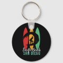 Search for diego keychains Surfing