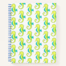 Search for ocean notebooks Green