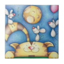 Recherche de souris carreaux Lune