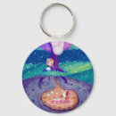 Search for alice keychains Girl
