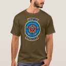 Search for aggressor clothing Aircraft