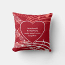 Recherche de note de coeur maison deco Couple