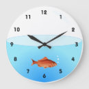 Recherche de poissons horloges L'eau