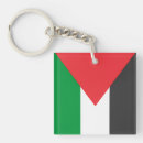 Search for free palestine keychains Keffiyeh