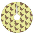 Search for polish chicken Poland