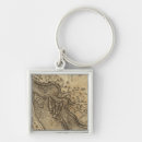 Search for rapids keychains River
