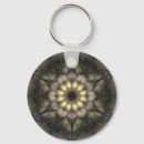 Search for hanuka round keychains Judaism