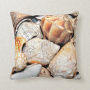 Recherche de écosse coussins Pour elle