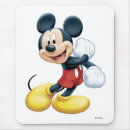 Search for button mousepads Friends