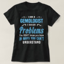 Recherche de géologue vêtements Titre