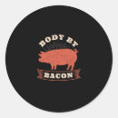 Search for fat stickers Body