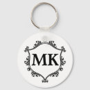 Search for shields keychains Vintage