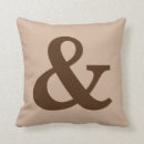 Recherche de divan coussins D'accent