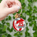 Search for gray red keychains For kids
