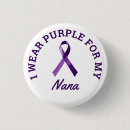 Recherche de alzheimers badges Maladie d'alzheimer