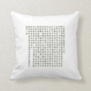 Search for sutra Buddhism