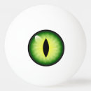 Recherche de globe oculaire balles ping pong Yeux